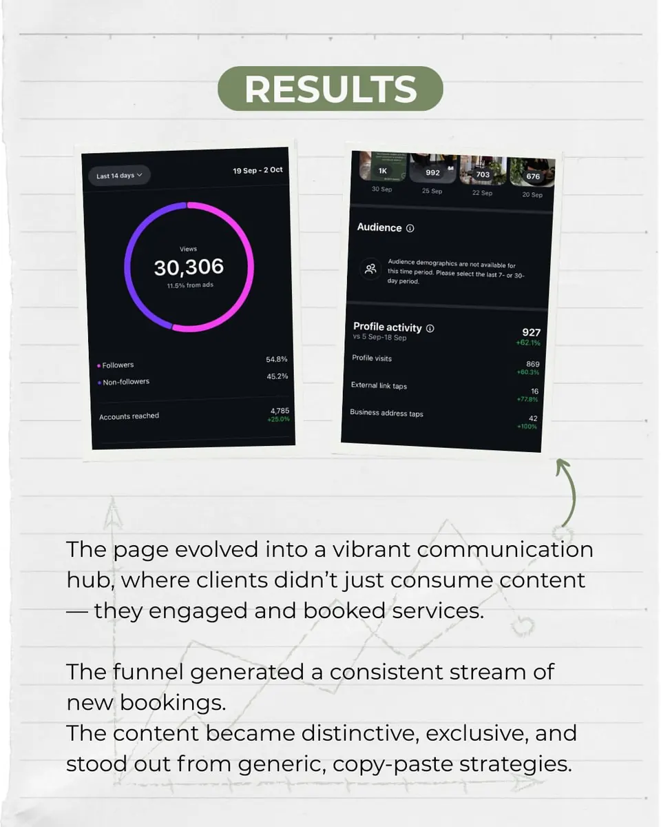 DigiDuo Studio SMM case